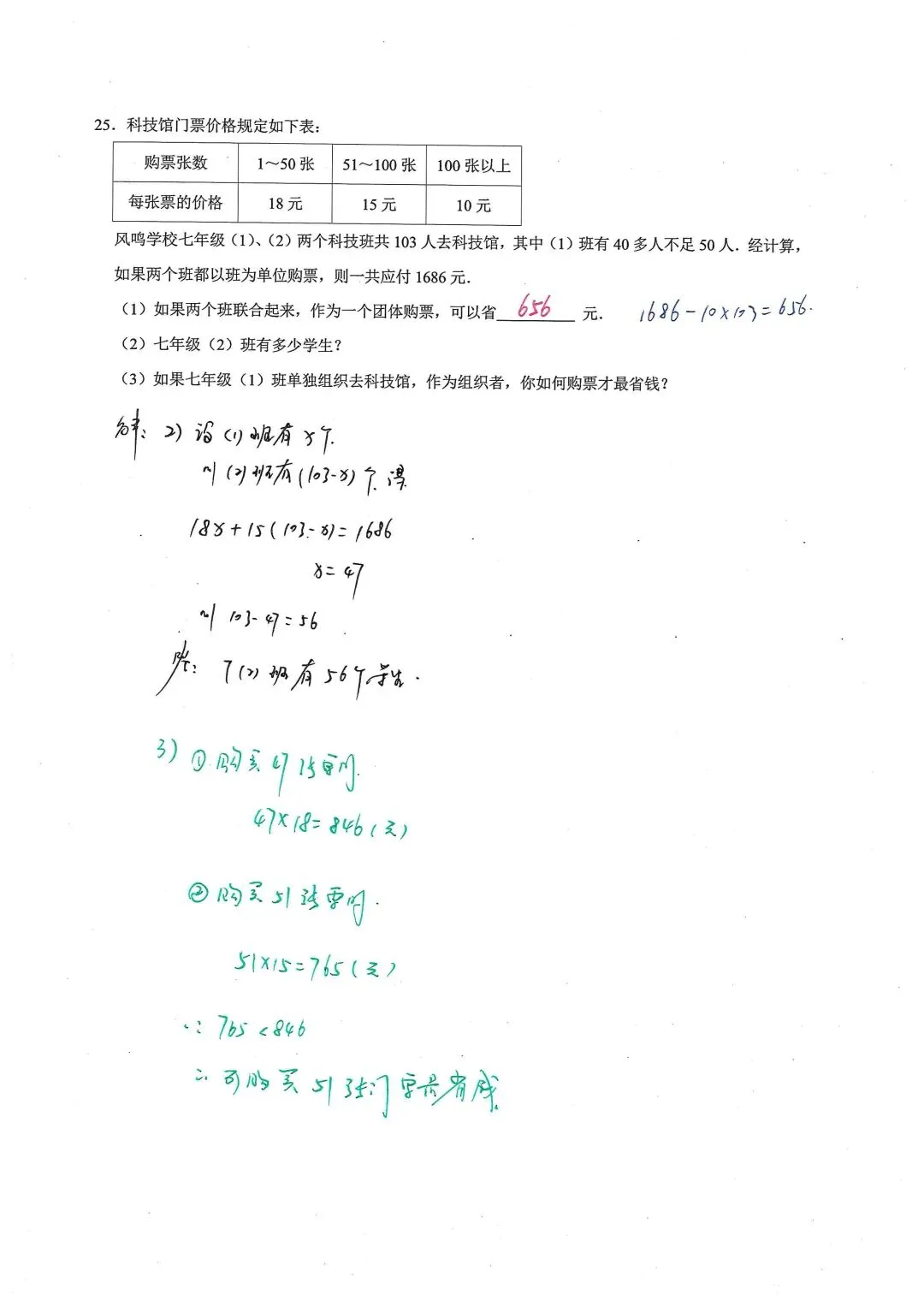 中考数学常考考点专题之一元一次方程 第14张
