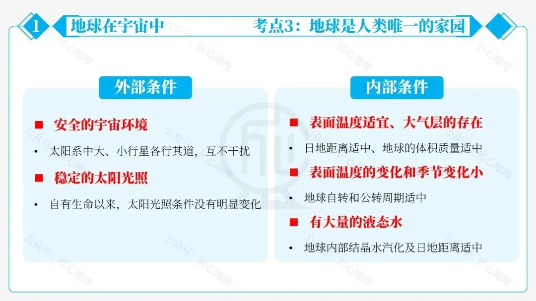 新教材 | 中考一轮复习·地球的宇宙环境(课件+导学单+练习题) 第31张