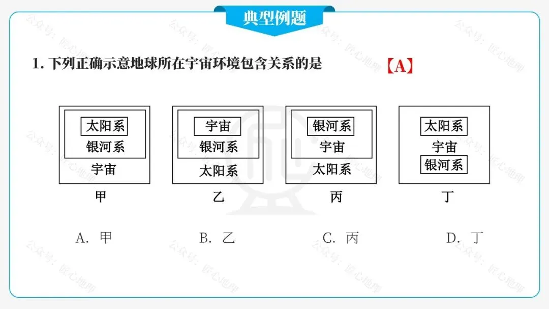 新教材 | 中考一轮复习·地球的宇宙环境(课件+导学单+练习题) 第32张