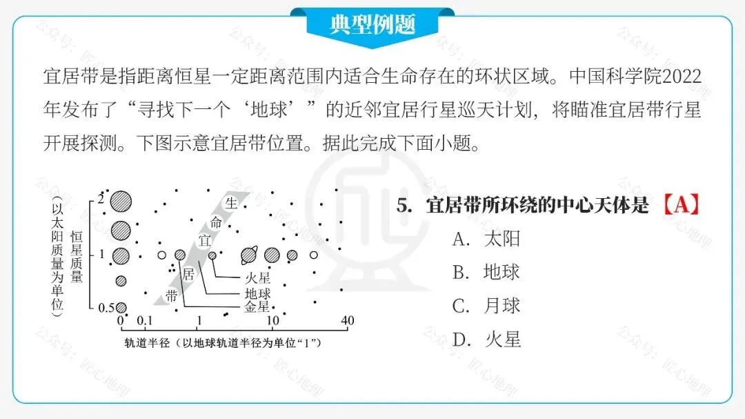 新教材 | 中考一轮复习·地球的宇宙环境(课件+导学单+练习题) 第35张