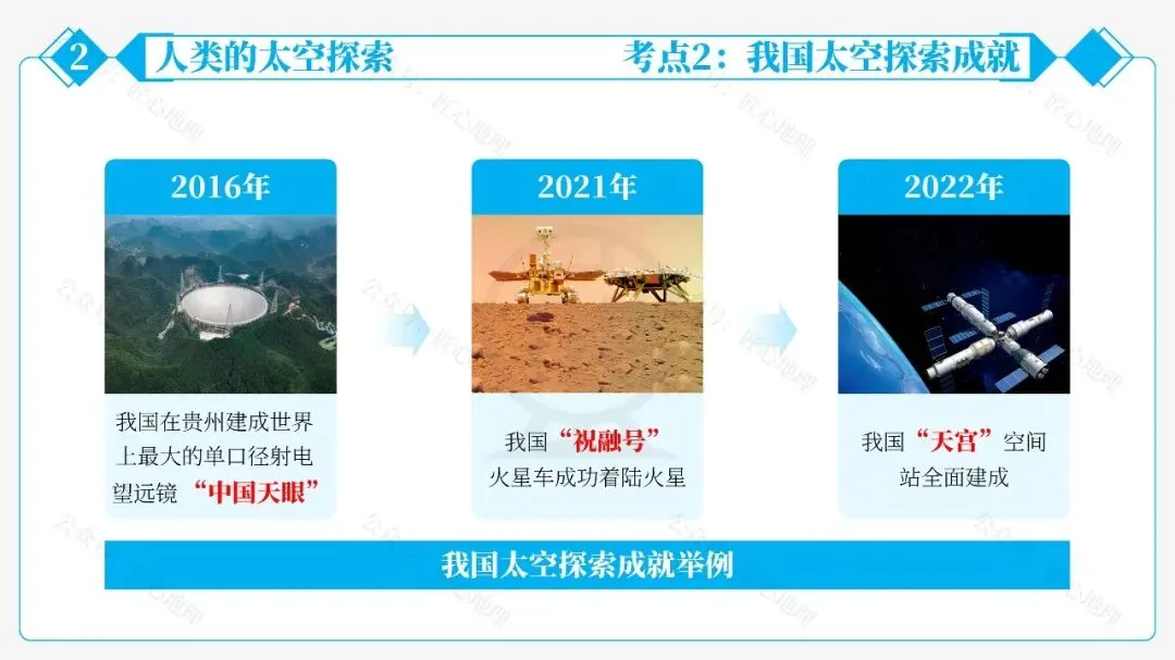 新教材 | 中考一轮复习·地球的宇宙环境(课件+导学单+练习题) 第39张