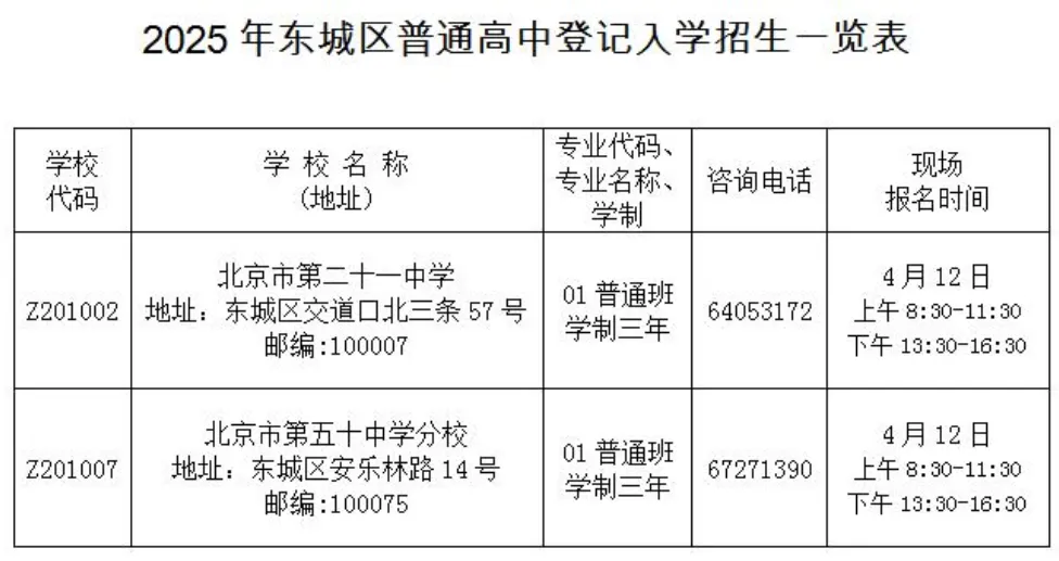 免中考,“摇号”上高中!4月开始! 第3张