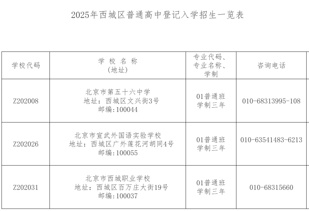 免中考,“摇号”上高中!4月开始! 第6张