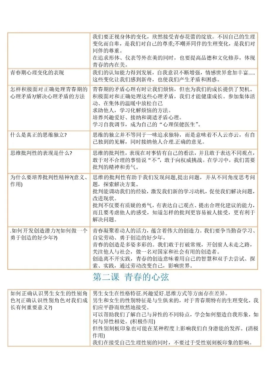 中考道法三年全部知识点汇总整理 第9张