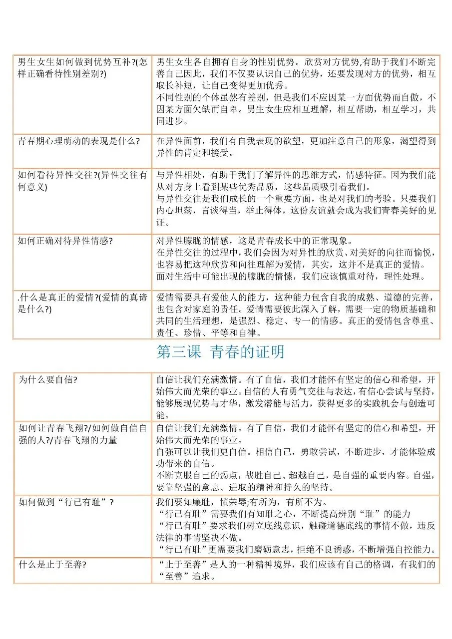 中考道法三年全部知识点汇总整理 第10张