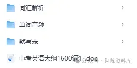 2026年初中中考英语大纲词汇表1600单词电子版超清可打印(单词音频+默写本+速记表+词汇详解)2026大纲1600词 第1张