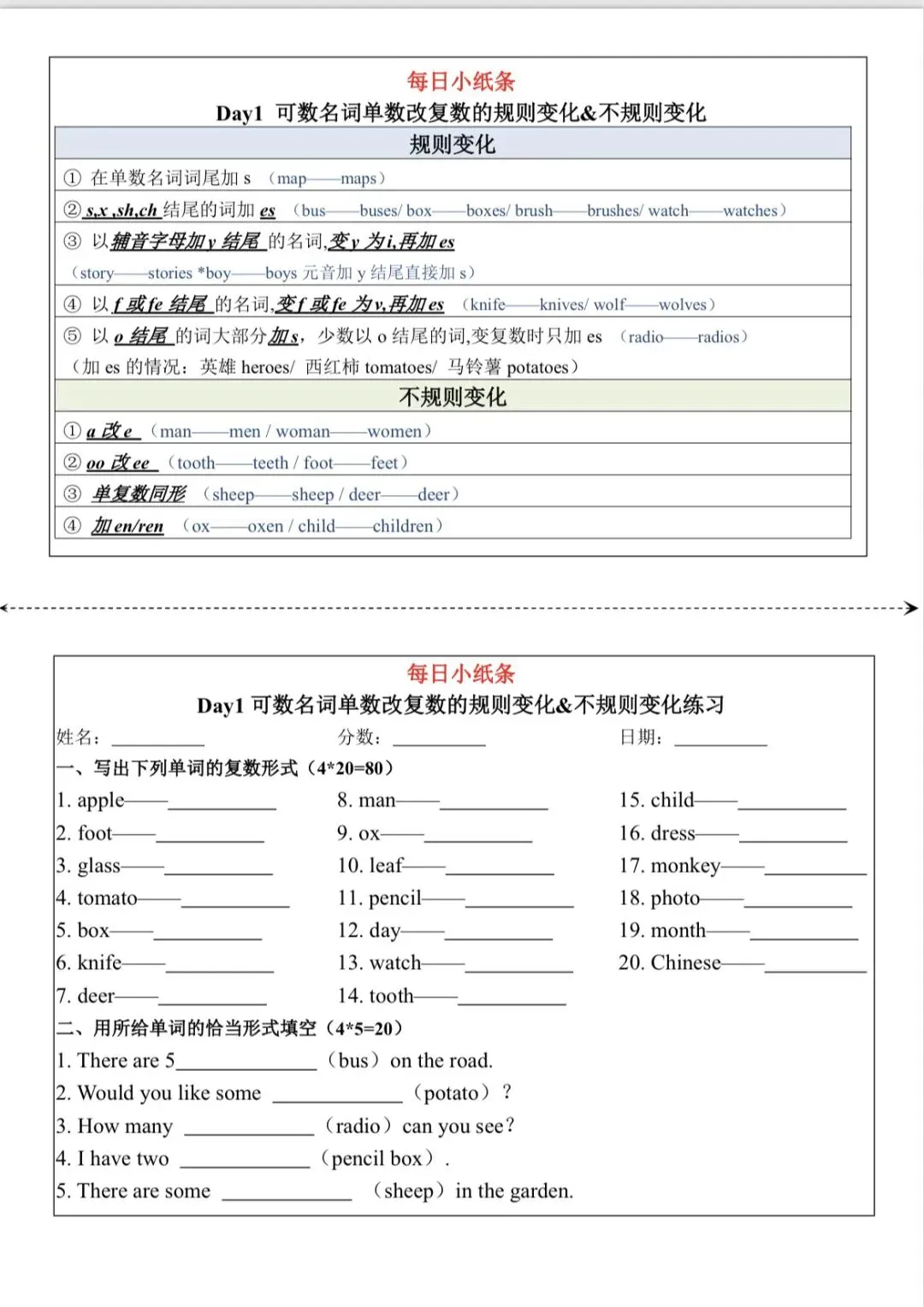 中考英语34个语法点讲解+练习 第2张