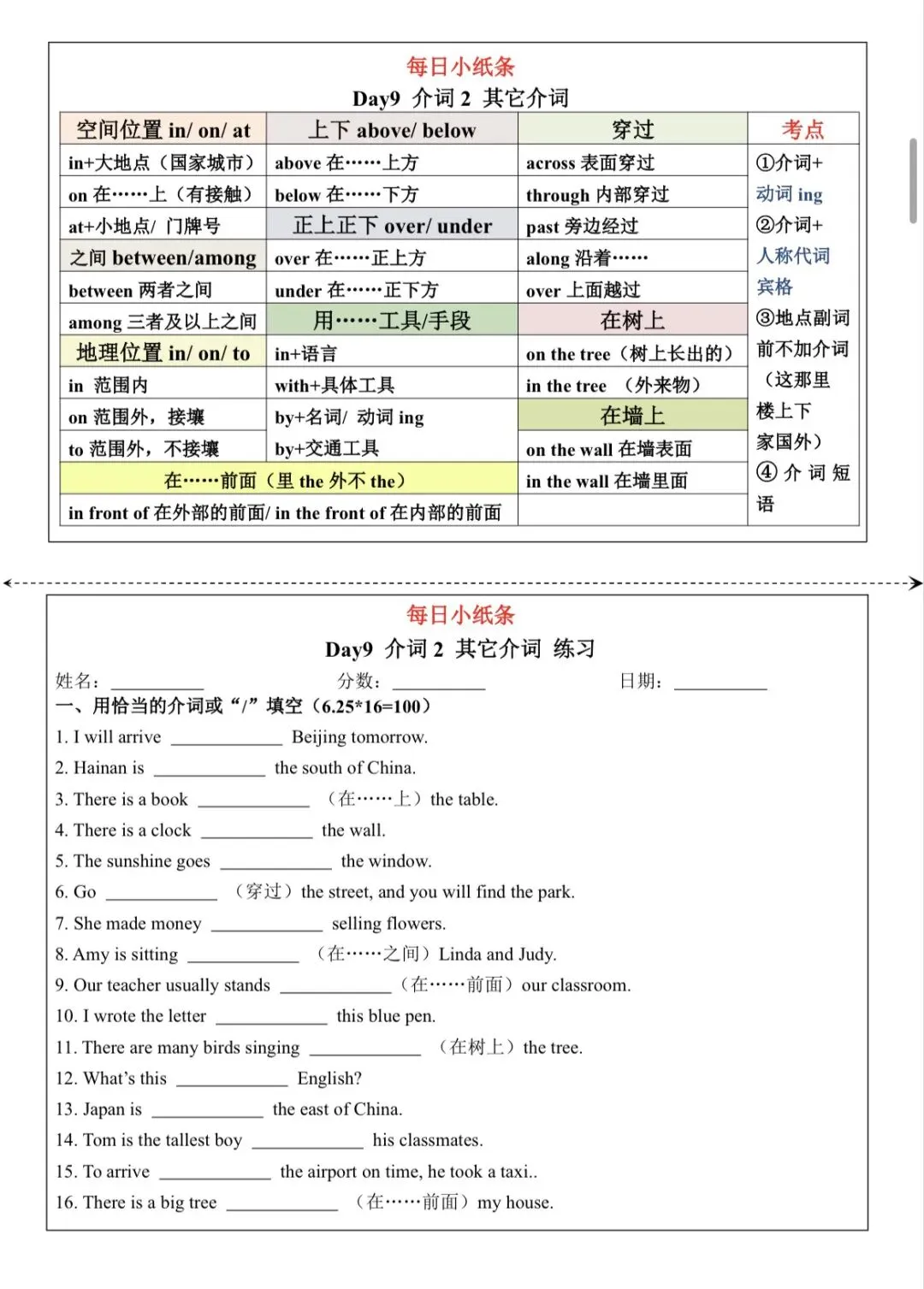 中考英语34个语法点讲解+练习 第10张