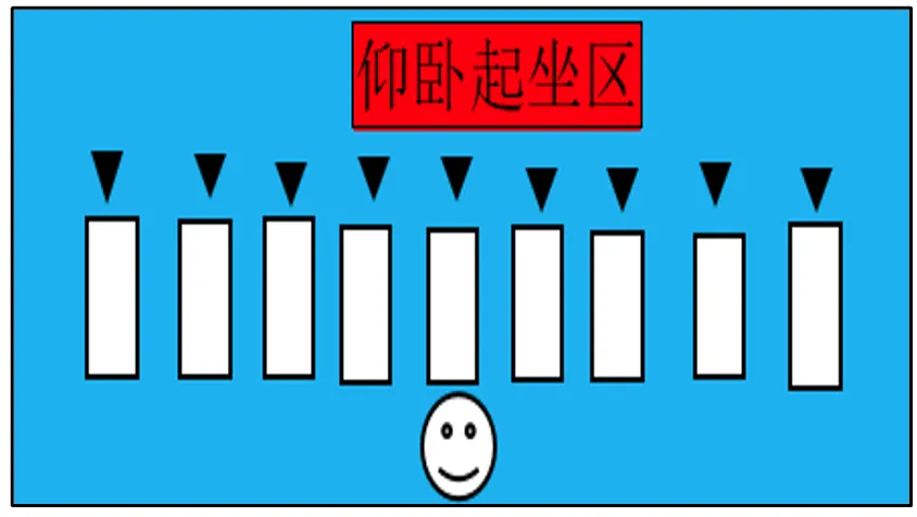 新中考背景下的体育教师合作教学案例研究|2024年智慧教育优秀案例208 第6张