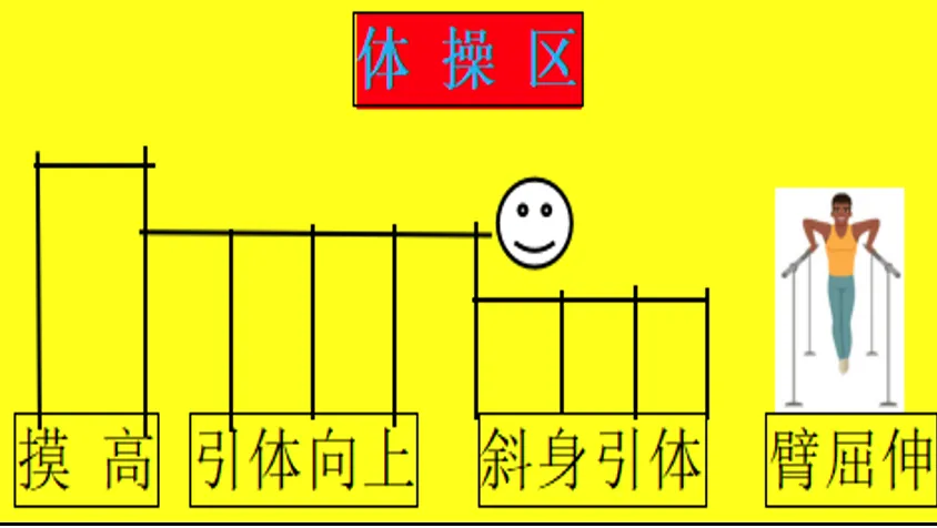 新中考背景下的体育教师合作教学案例研究|2024年智慧教育优秀案例208 第9张