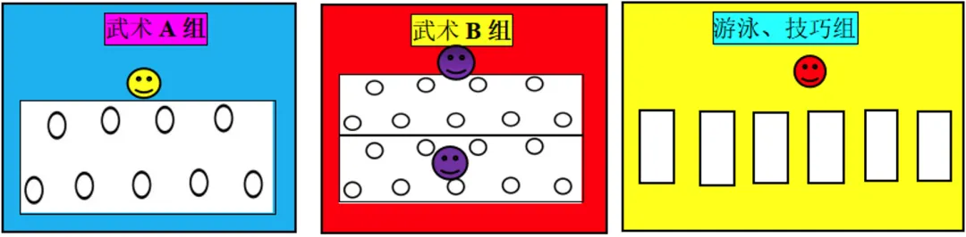 新中考背景下的体育教师合作教学案例研究|2024年智慧教育优秀案例208 第15张