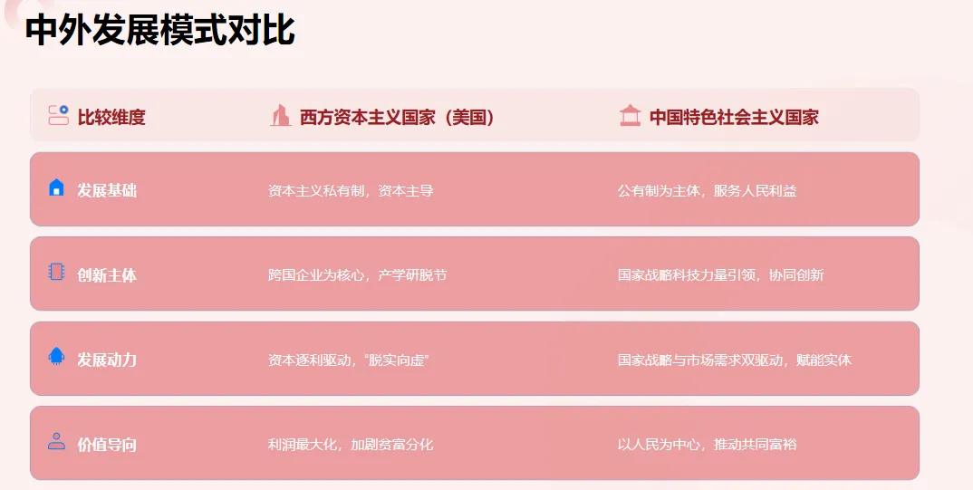 2026年中考历史热点专题(三):从2026年春晚硬科技看新质生产力 第7张 2026年中考历史热点专题(三):从2026年春晚硬科技看新质生产力 第7张