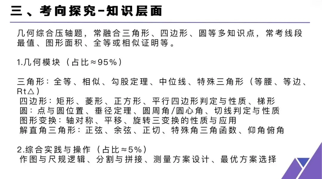 陕西中考数学二轮备考(几何压轴) 第7张