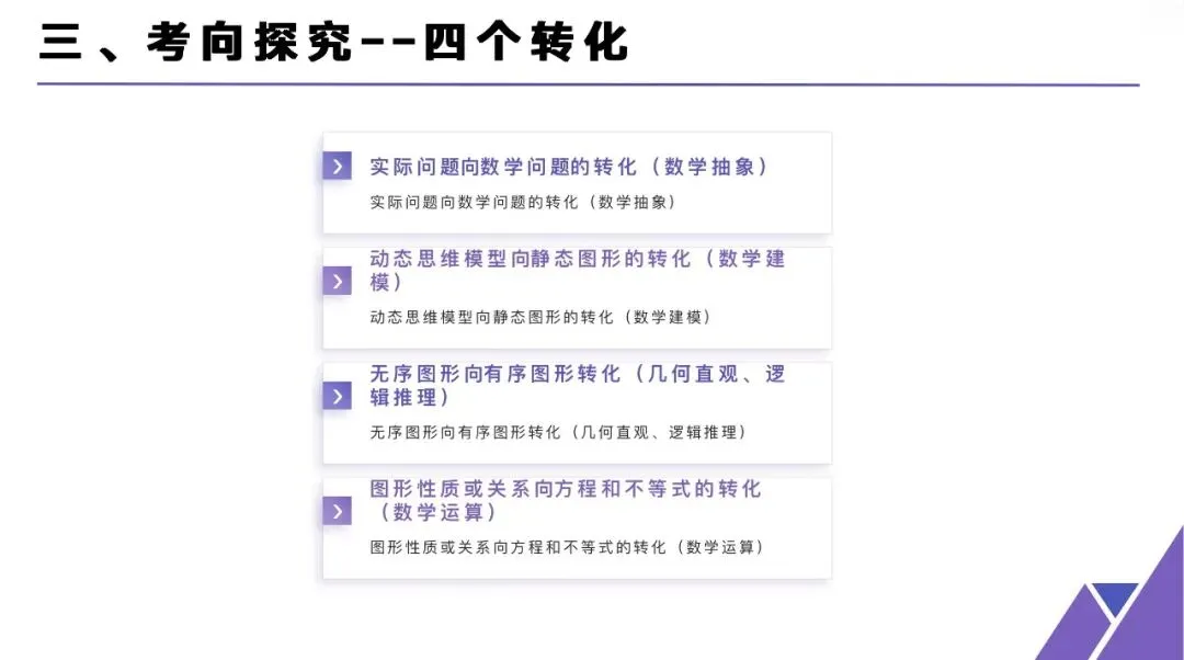 陕西中考数学二轮备考(几何压轴) 第10张