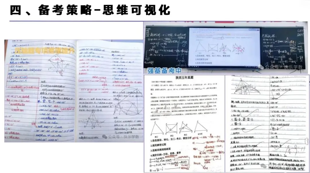 陕西中考数学二轮备考(几何压轴) 第15张