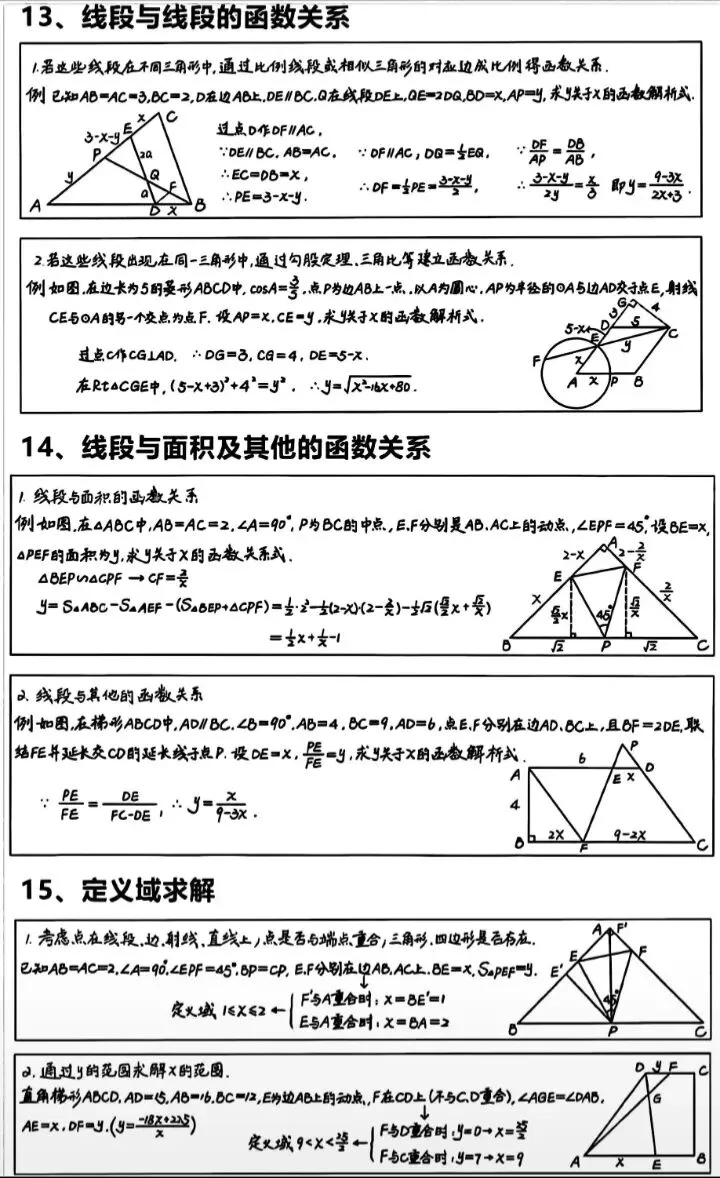 中考数学压轴题不再难!这20个技巧让你的分数直线上升! 第5张