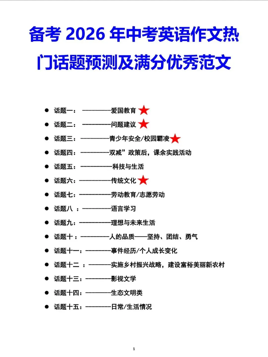 2026中考英语作文要考啥?15个热点话题+35篇范文提前看! 第1张