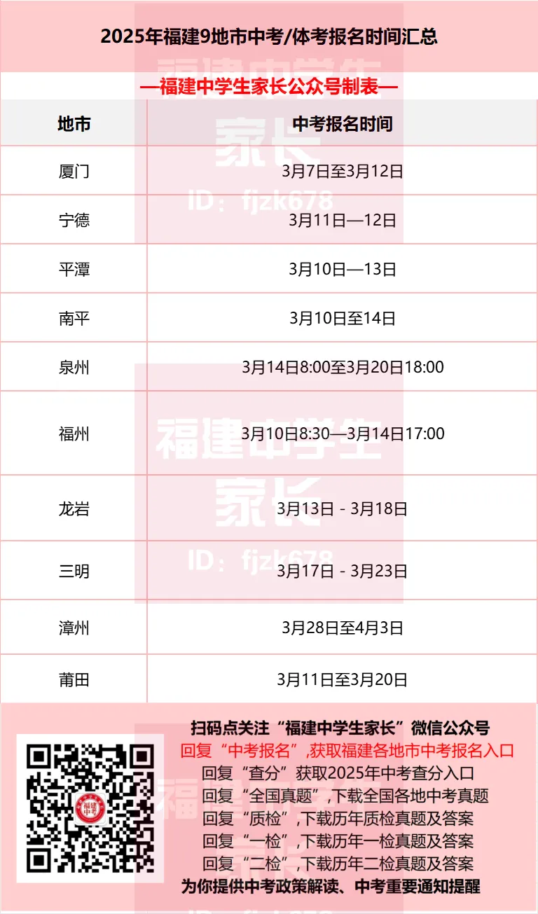 官宣!2026年福建中考有这2大变化!2地市中考报名时间已出炉! 第2张 官宣!2026年福建中考有这2大变化!2地市中考报名时间已出炉! 第2张