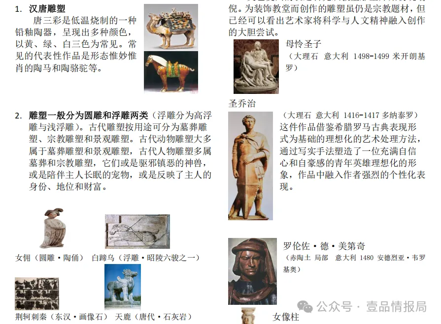 3.27开考!广州中考艺术机考怎么考?知识点题库可下载! 第11张