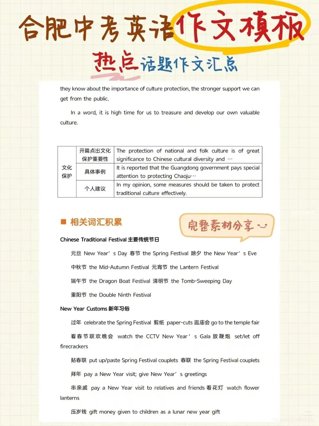 合肥中考,把这些背了就能拿分了!(免费领取电子版) 第11张