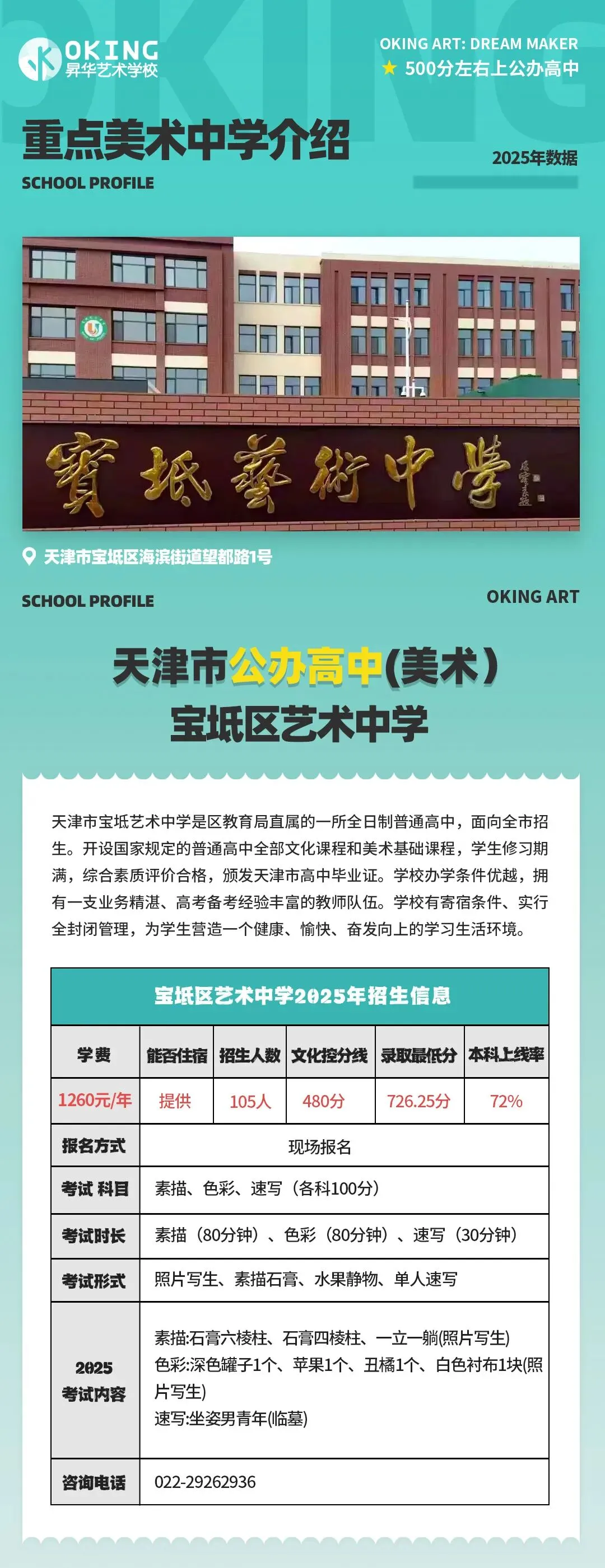 最后20天!2026年天津美术中考终极攻略:文化课500分左右也能上高中! 第14张