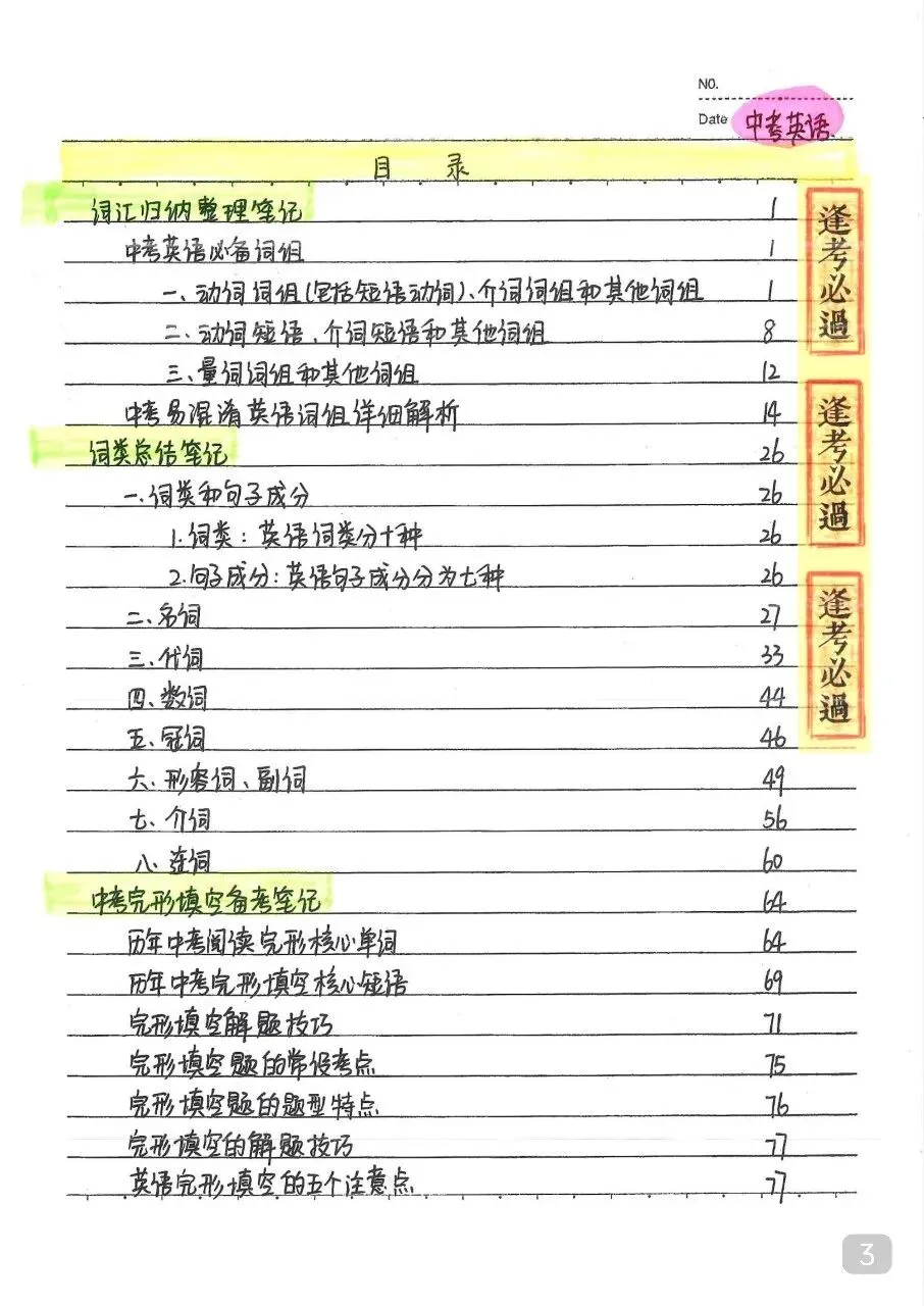 初中英语 中考英语状元笔记 (126页).pdf 第5张