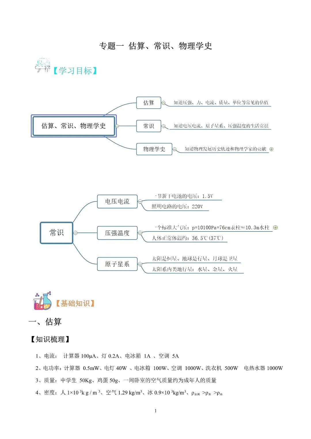 上海家长必存!中考物理提分黄金组合 第6张