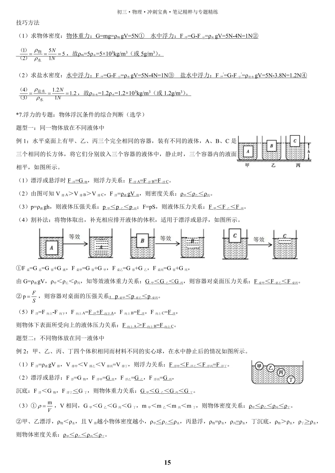【中考物理】2026届一轮复习教辅书(印刷版)详细展示,欢迎咨询订购~ 第11张 【中考物理】2026届一轮复习教辅书(印刷版)详细展示,欢迎咨询订购~ 第11张