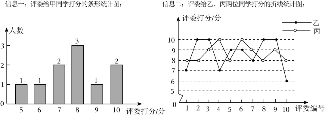 2025年安徽省马鞍山市部分学校中考数学模拟试卷(6月份) 第23张