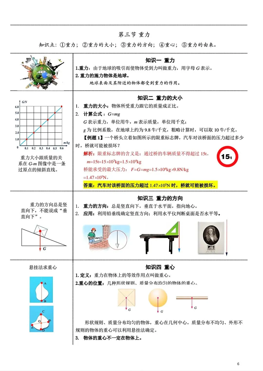 中考丨物理笔记 第6张