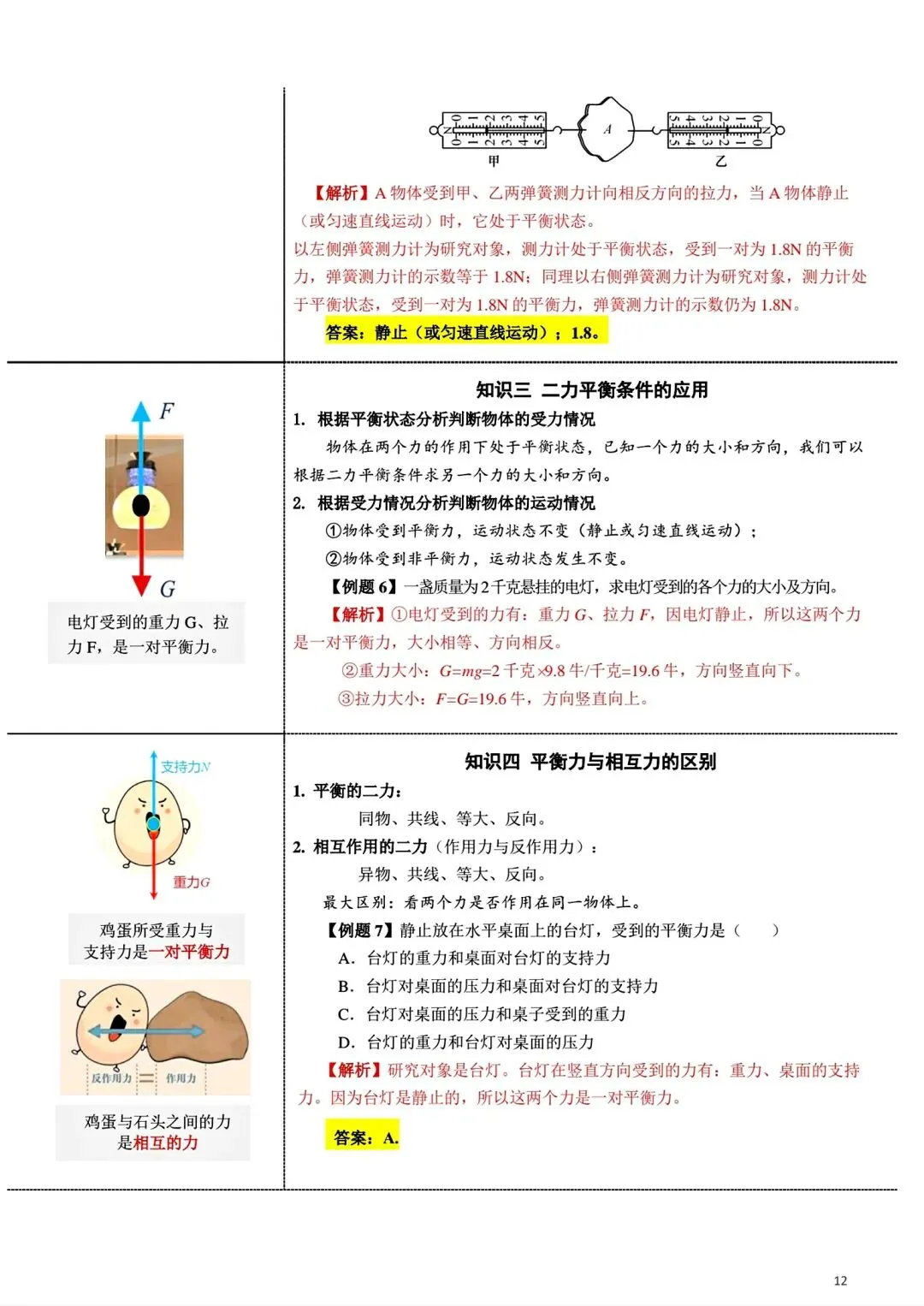 中考丨物理笔记 第12张