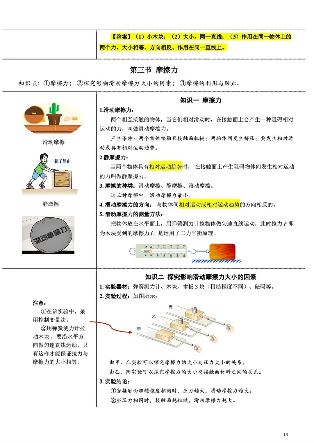 中考丨物理笔记 第14张