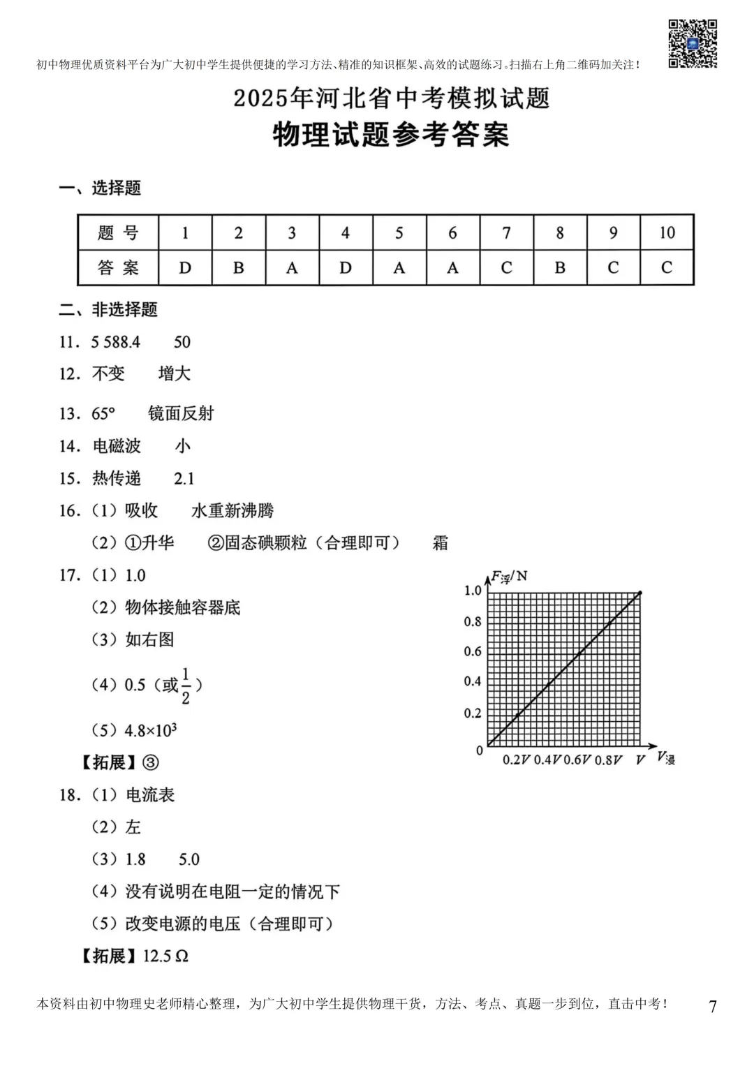 【中考物理模拟卷】2025年2月底河北省中考物理模拟卷(含答案)2份 第18张