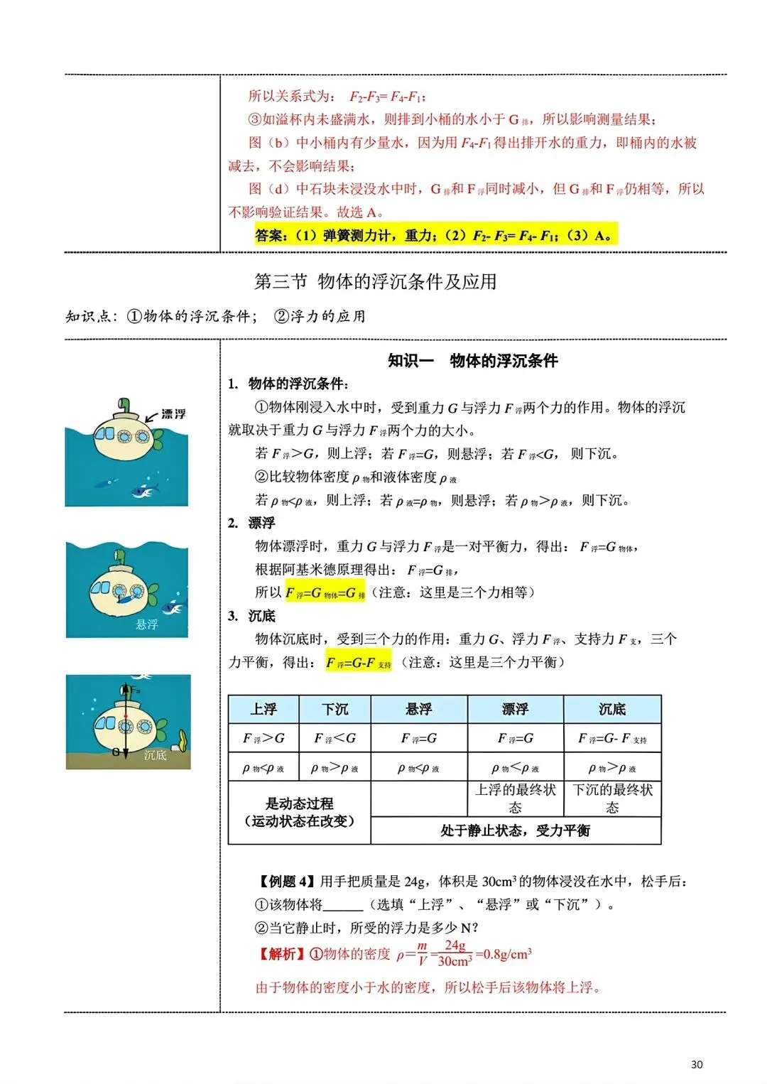 中考丨物理笔记 第30张