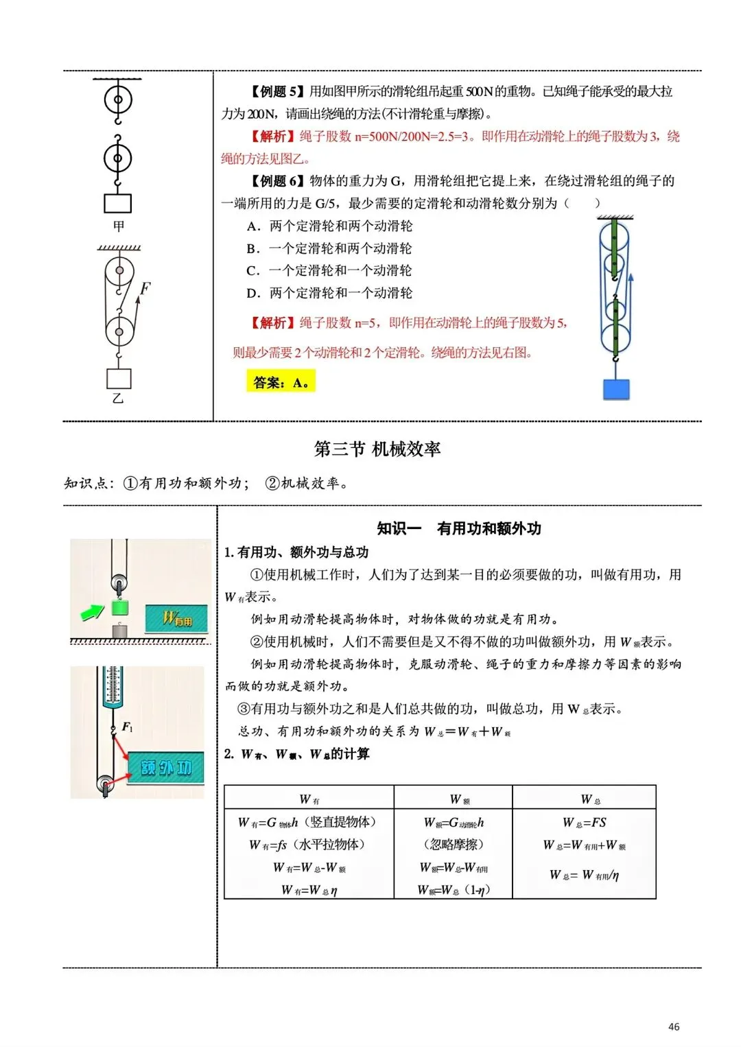 中考丨物理笔记 第46张