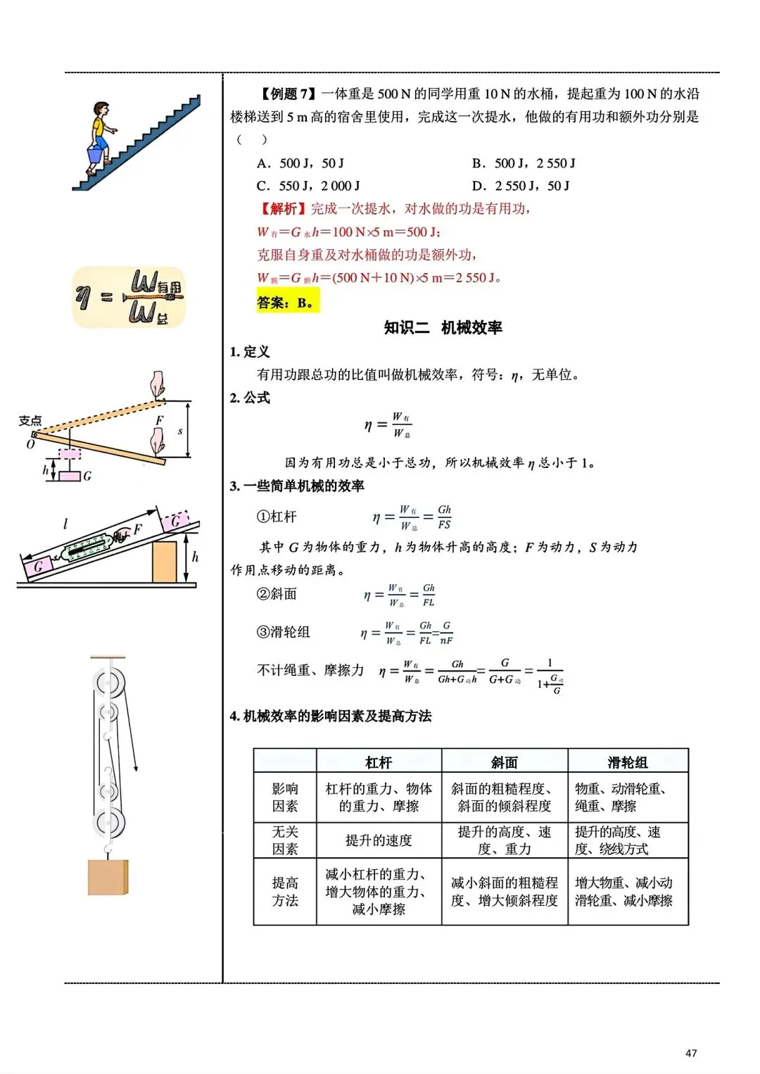 中考丨物理笔记 第47张
