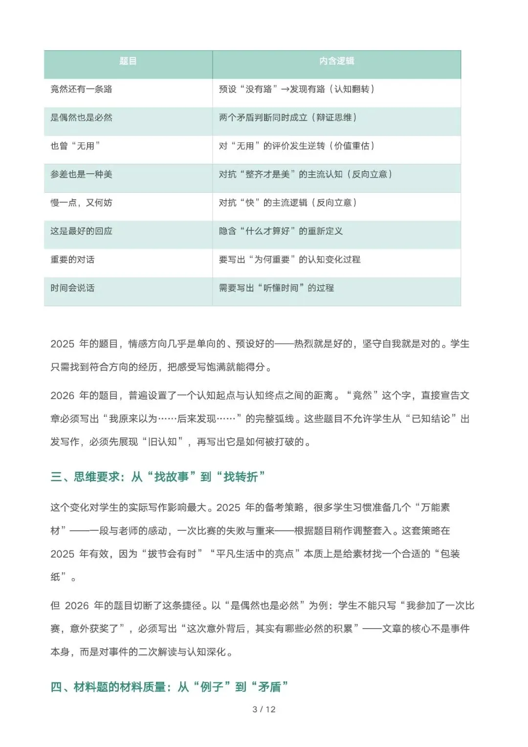 [作文讲义]初三中考模考作文审题核心讲义:找准认知转变,破解命题新趋势 第3张