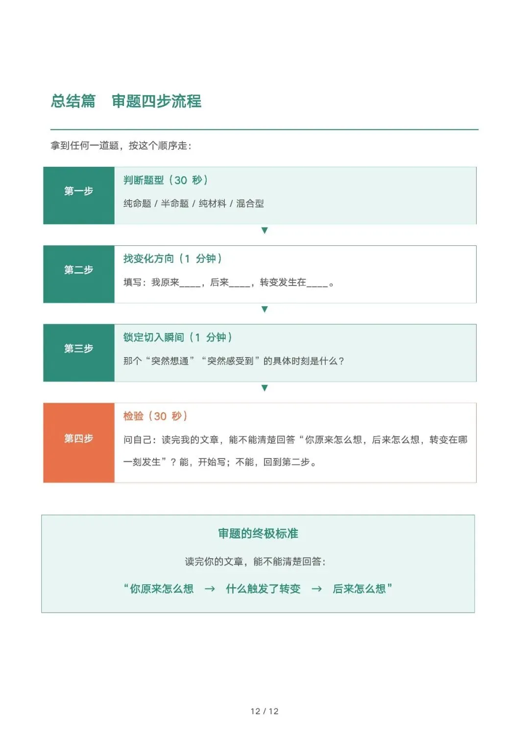 [作文讲义]初三中考模考作文审题核心讲义:找准认知转变,破解命题新趋势 第12张