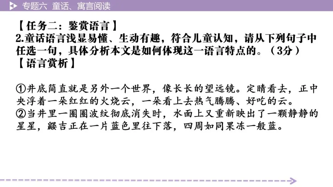 【最新2026年中考总复习】文学作品阅读:童话、寓言阅读·考点讲解、训练(课件) 第25张 【最新2026年中考总复习】文学作品阅读:童话、寓言阅读·考点讲解、训练(课件) 第25张