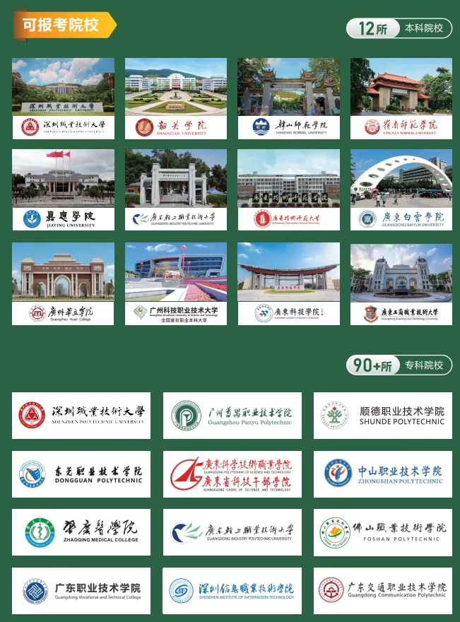 【广州中考】3月10日起报名,详细报名时间及安排 第4张