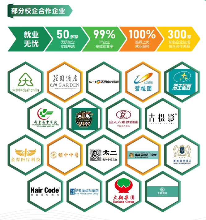【广州中考】3月10日起报名,详细报名时间及安排 第7张
