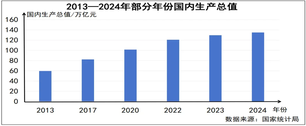 备战2026中考|22025道德与法治真题分类汇编,五大主题全覆盖,助你高效提分!(19个专题) 第4张 备战2026中考|22025道德与法治真题分类汇编,五大主题全覆盖,助你高效提分!(19个专题) 第4张