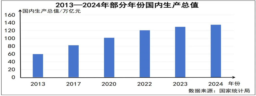 备战2026中考|22025道德与法治真题分类汇编,五大主题全覆盖,助你高效提分!(19个专题) 第6张 备战2026中考|22025道德与法治真题分类汇编,五大主题全覆盖,助你高效提分!(19个专题) 第6张