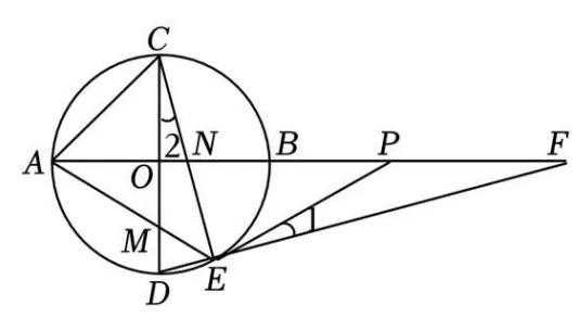 中考速递——圆的常考模型2圆中点模型 第7张