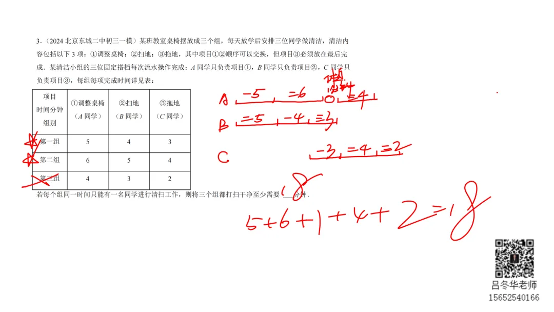 北京中考三年模拟100节刷题课-35 第3张