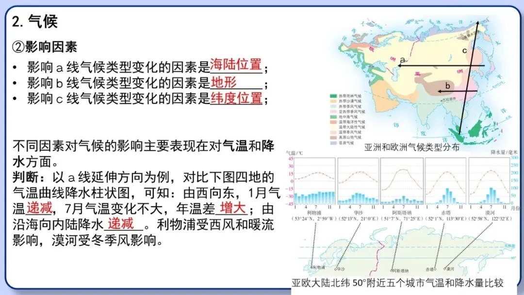 2026年中考地理复习专题八:认识大洲(湘教版) 第11张 2026年中考地理复习专题八:认识大洲(湘教版) 第11张