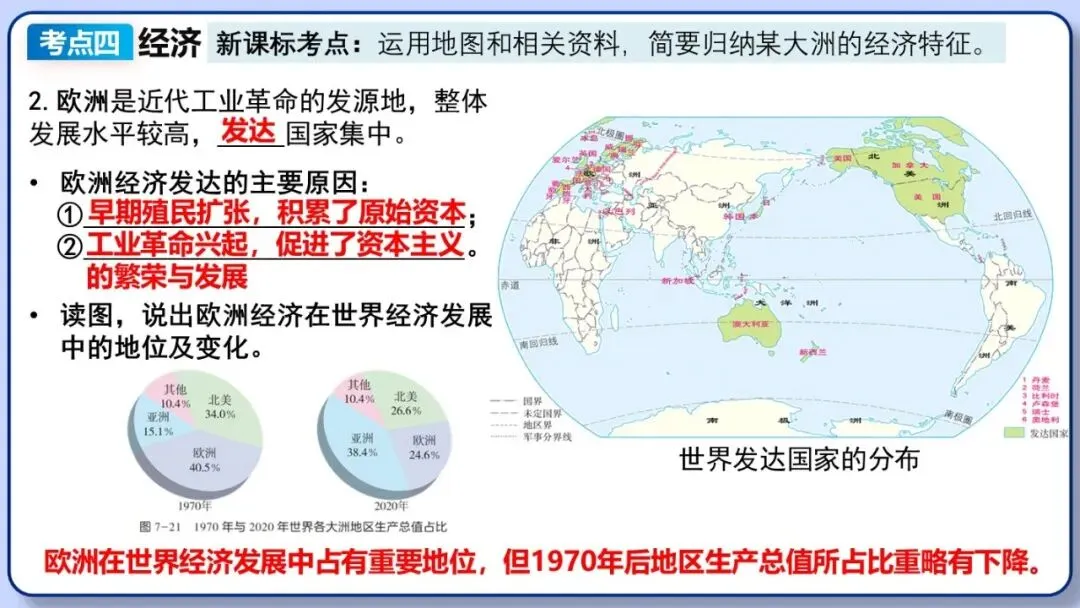 2026年中考地理复习专题八:认识大洲(湘教版) 第21张 2026年中考地理复习专题八:认识大洲(湘教版) 第21张