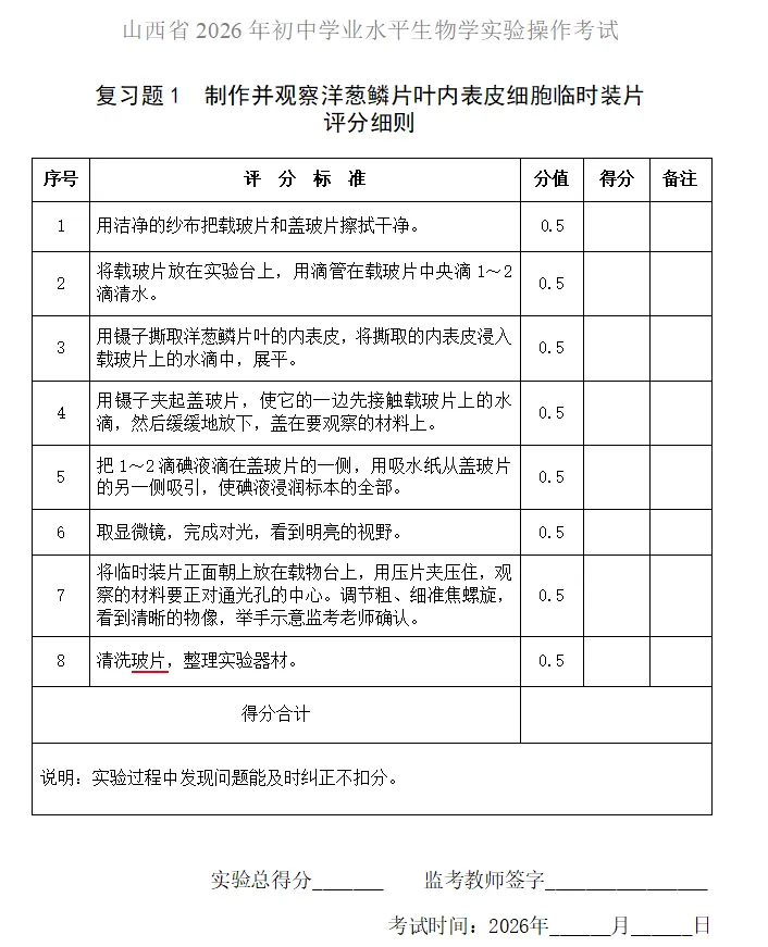 官方发布|2026年山西中考:信息科技+生物实验操作复习题发布 第3张