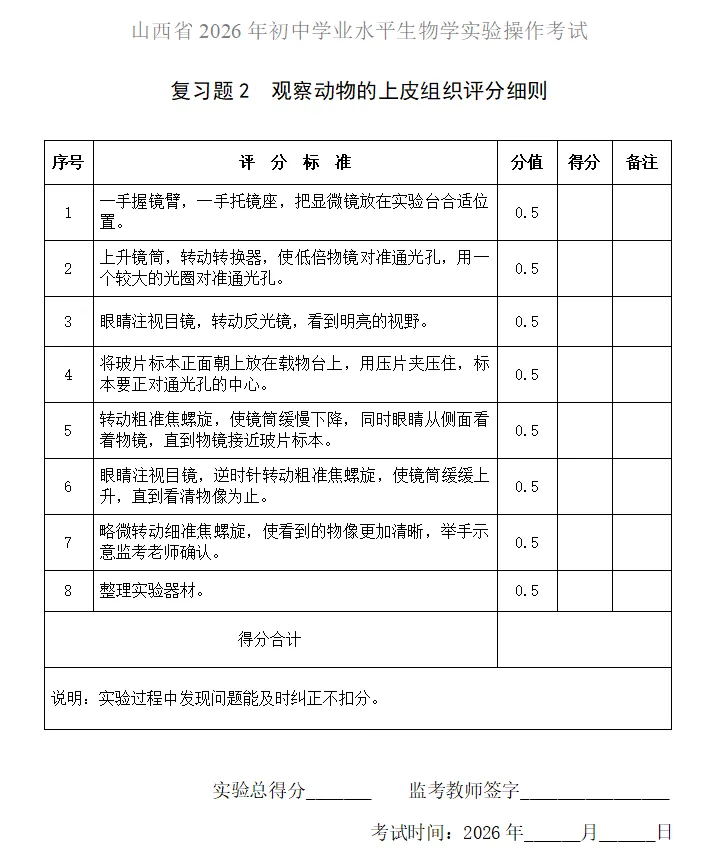 官方发布|2026年山西中考:信息科技+生物实验操作复习题发布 第5张