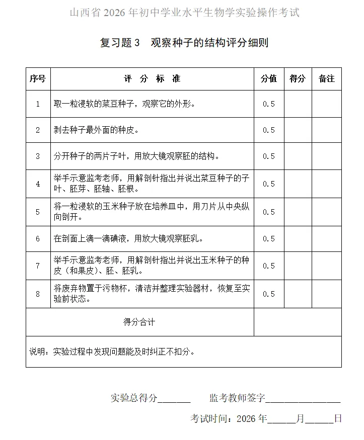 官方发布|2026年山西中考:信息科技+生物实验操作复习题发布 第7张